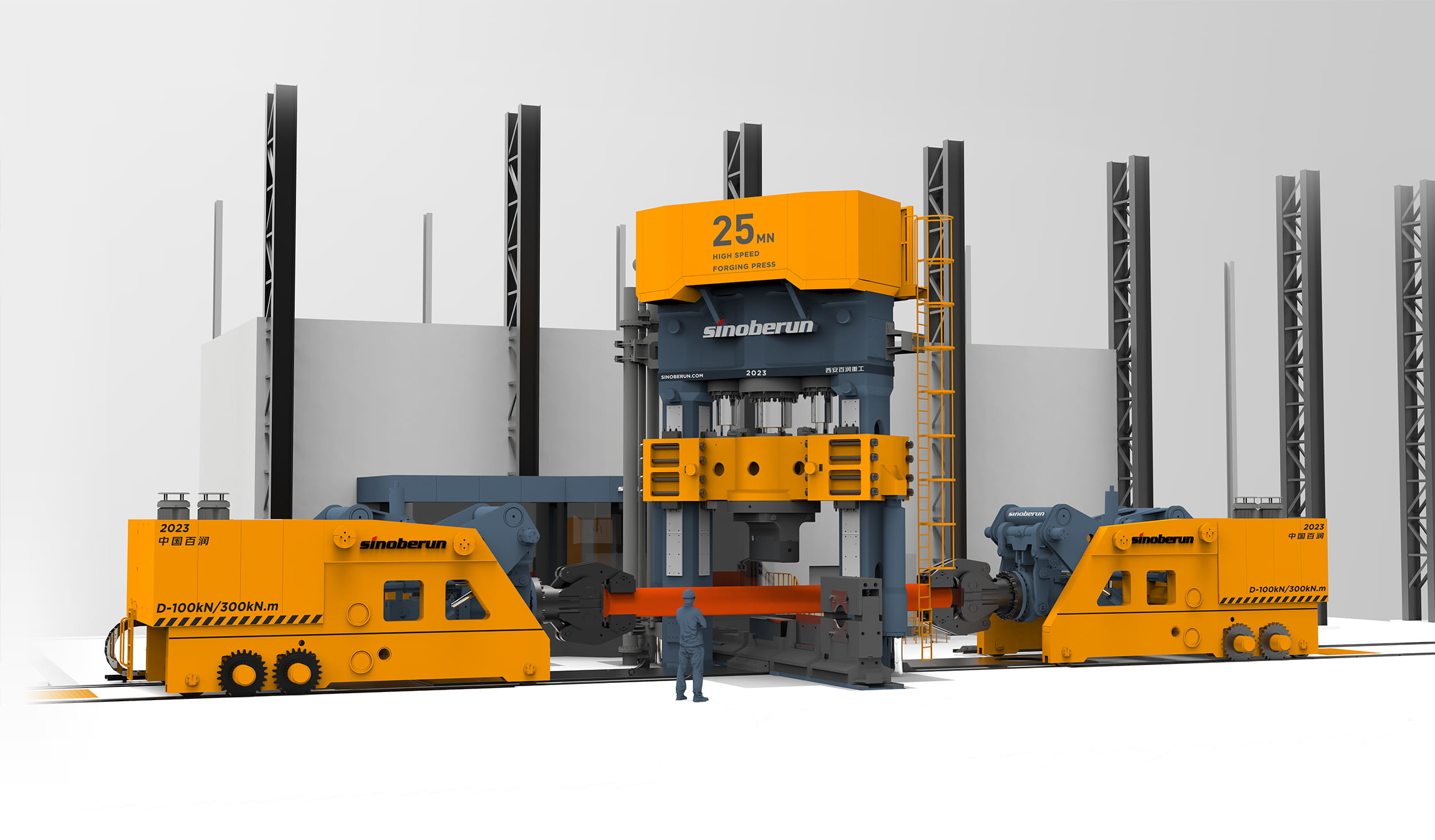 HIGH SPEED OPEN-DIETORGINC PLANTS